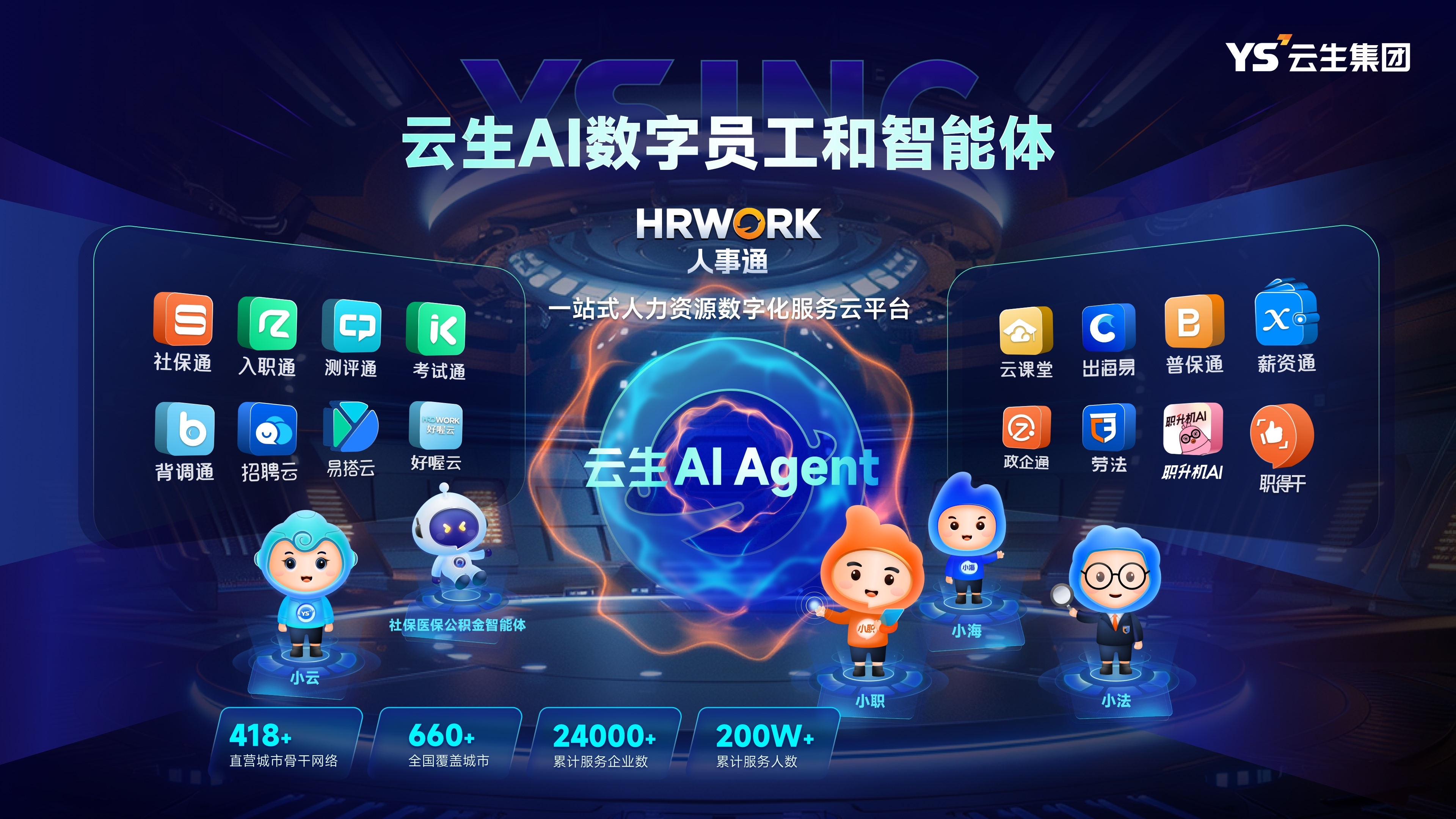 服务费低至每月0.99元！z6尊龙官方网站集团发布行业首个“社保医保公积金智能体”